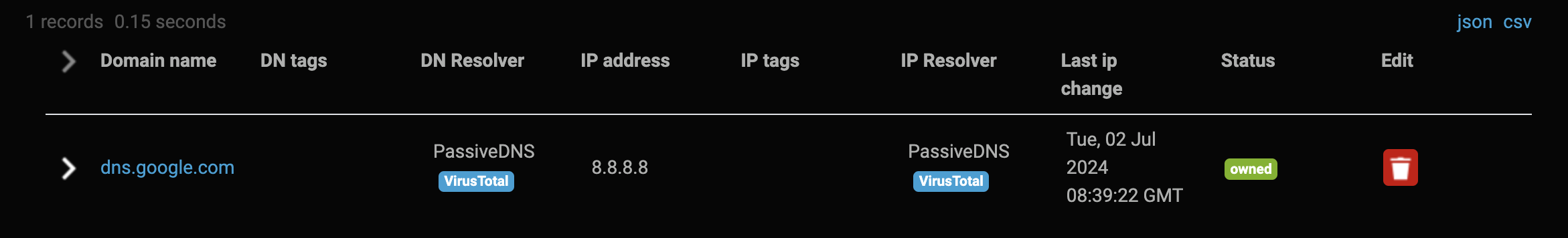 a domain name having the VirusTotal button visible